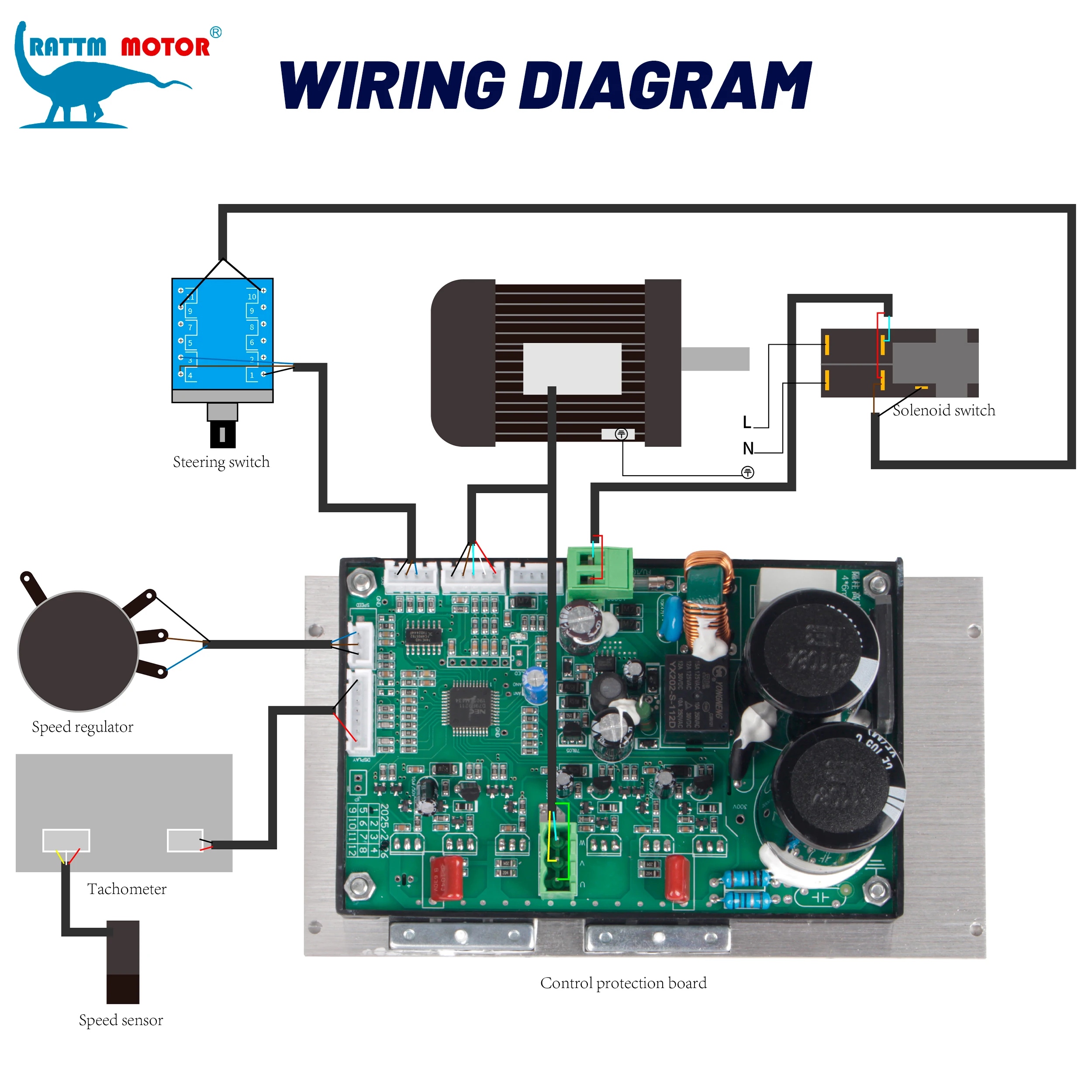 Lathe Brushless Spindle Motor Controller Board Card Control With Digital Speed Readout Display Table