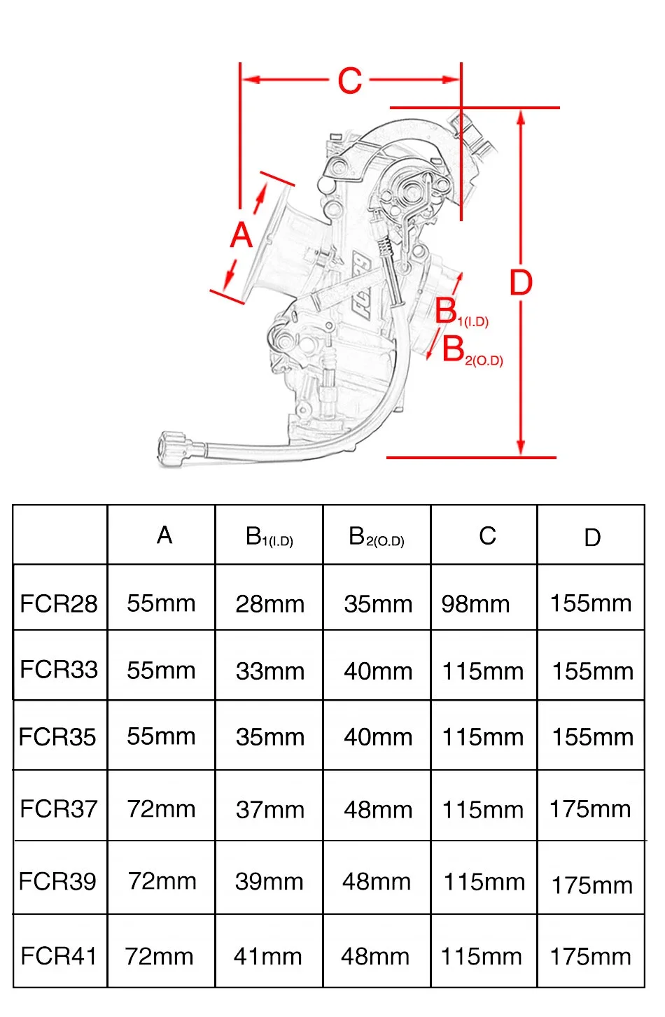 Carburetor FCR 28-41mm Flat Slide Racing For 110-650cc CRF650 CRF / FS / KLX450 YZ450F WR400 DR650