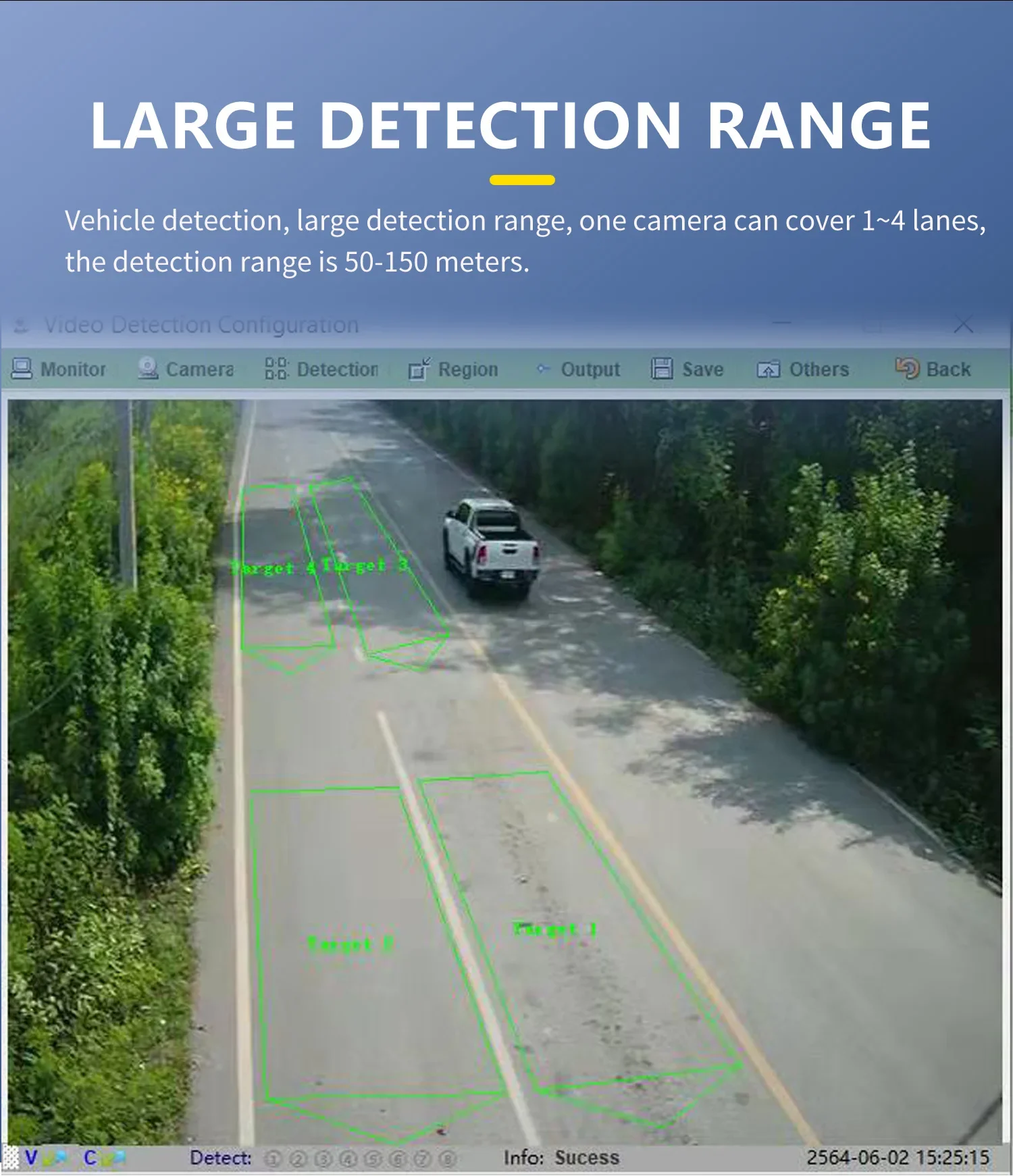 Verkeersdetectiecamera Verkeer Lpr Radar Snelheidsdetectiecamera