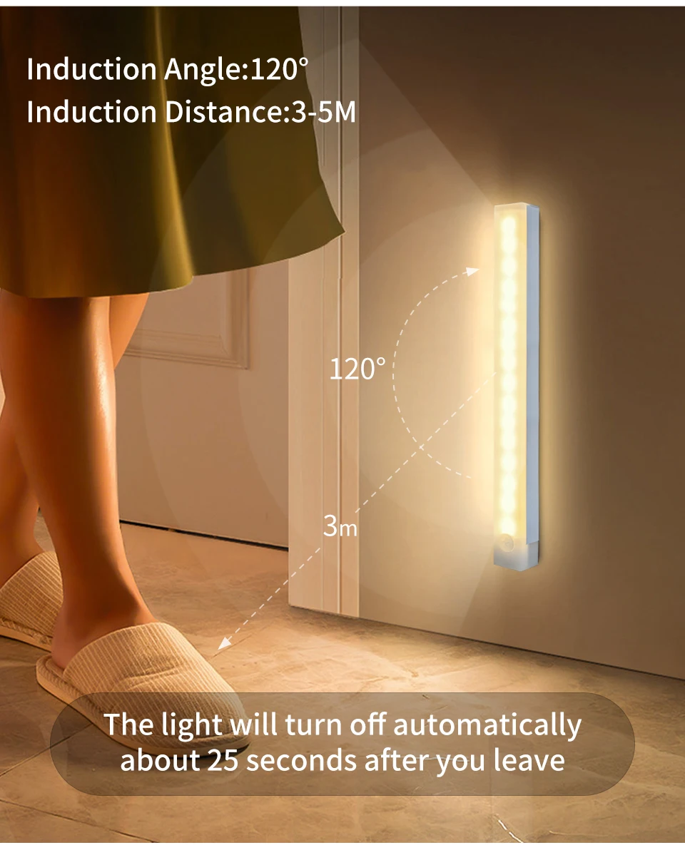 Motion Sensor Light Wireless LED Night Light Rechargeable Night Lamp Closet Cabinet Wardrobe Lamp Kitchen Staircase Backlight