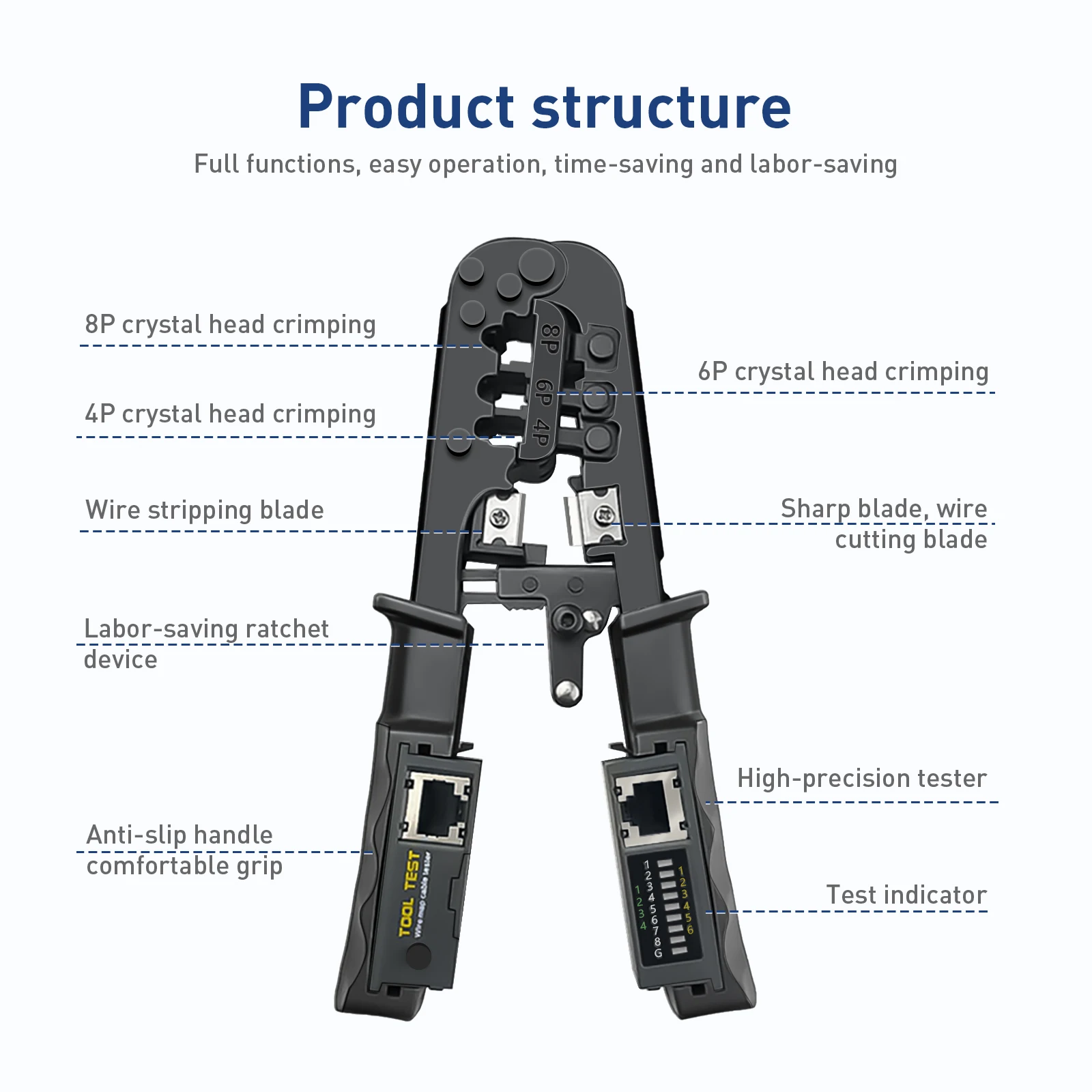 ZOERAX RJ45 RJ12 RJ11 Network Crimp Tool 8P6P4P Tester Tool With Strip,Cut,Crimp and Test Functions(Battery is Not Included)