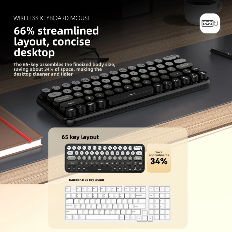 Ergonomic 2.4G Wireless Keyboard Mouse Combo 65 Keys Gradient Color
