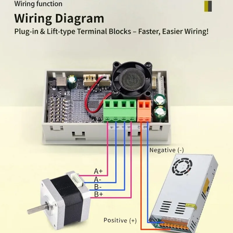 Stepper Motor Integrated Drive and Controller 42/57/86 Stepper Motor DC 10~30V 6.6A Pulse Speed PLC Serial Communication