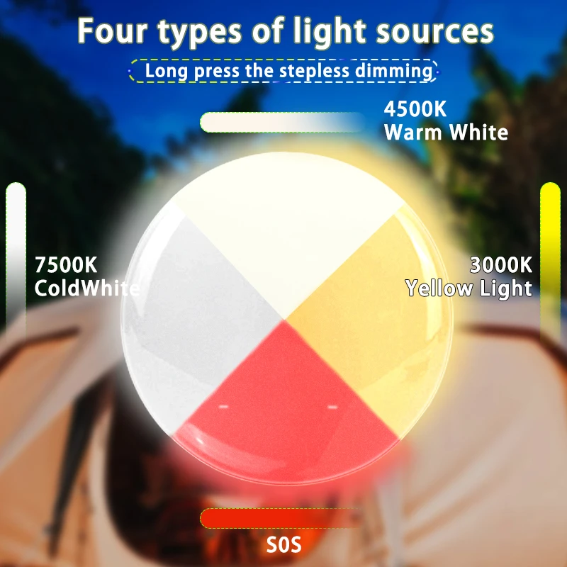 Imagem -02 - Moslighting-lanterna de Campismo Lanterna Portátil Usb Recarregável Lâmpada Tent Multifuncional Endurance Luz de Trabalho 13500mah 80w