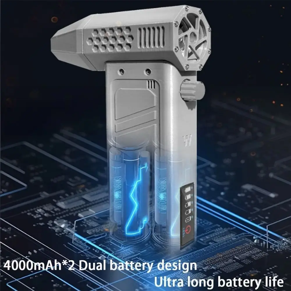 

Портативный струйный вентилятор 140000 об/мин, дисплей мощности, перезаряжаемый очиститель воздуходувки, регулируемая скорость ветра, электрическая воздушная тряпка для домашнего использования