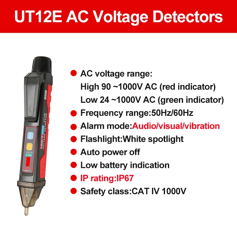 Variant: UT12E