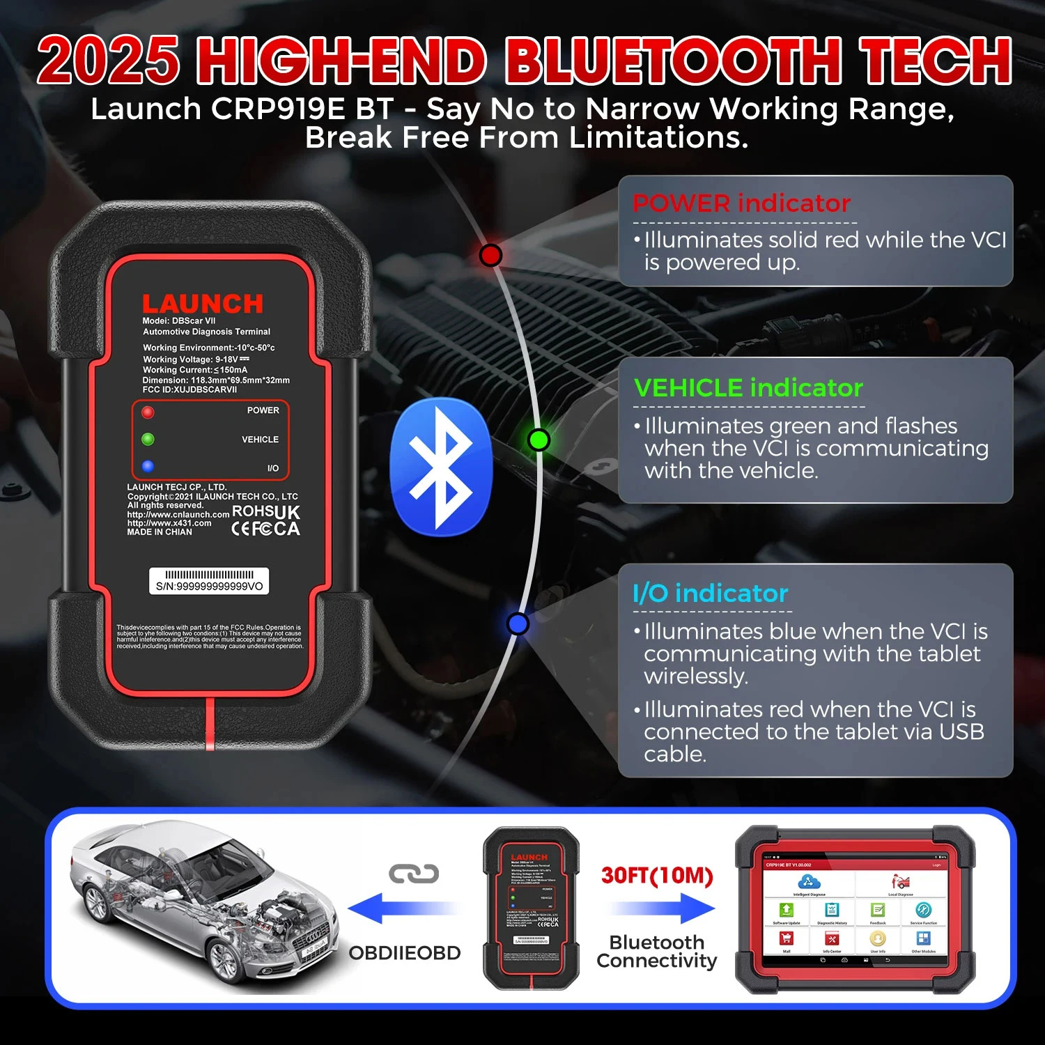 LAUNCH X431 CRP919E BT Car Diagnostic Tool DBScar VII VCI Auto OBD OBD2 Scanner Active Test ECU Coding CANFD DOIP 31+ Reset