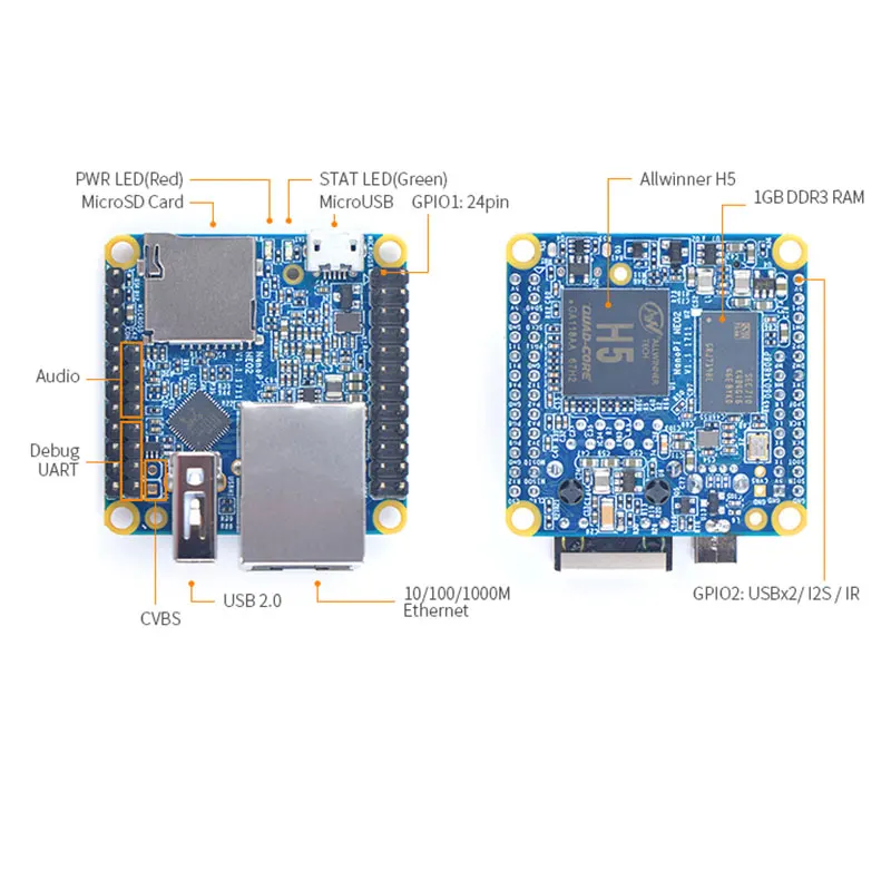 Imagem -06 - Nanopi Neo2 1gb Ddr3 Ram Allwinner h5 Placa de Desenvolvimento Quad-core 64-bit A53 Gigabit Ubuntu Dietpi