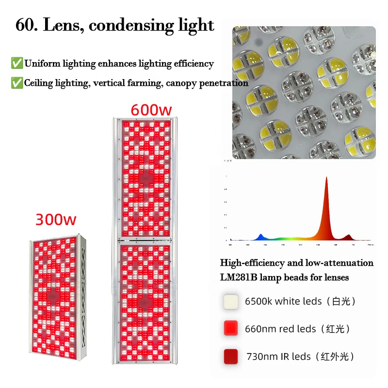 ضوء نباتي LED بعدسة 600 وات/300 وات، ضوء ملء الطماطم والفراولة