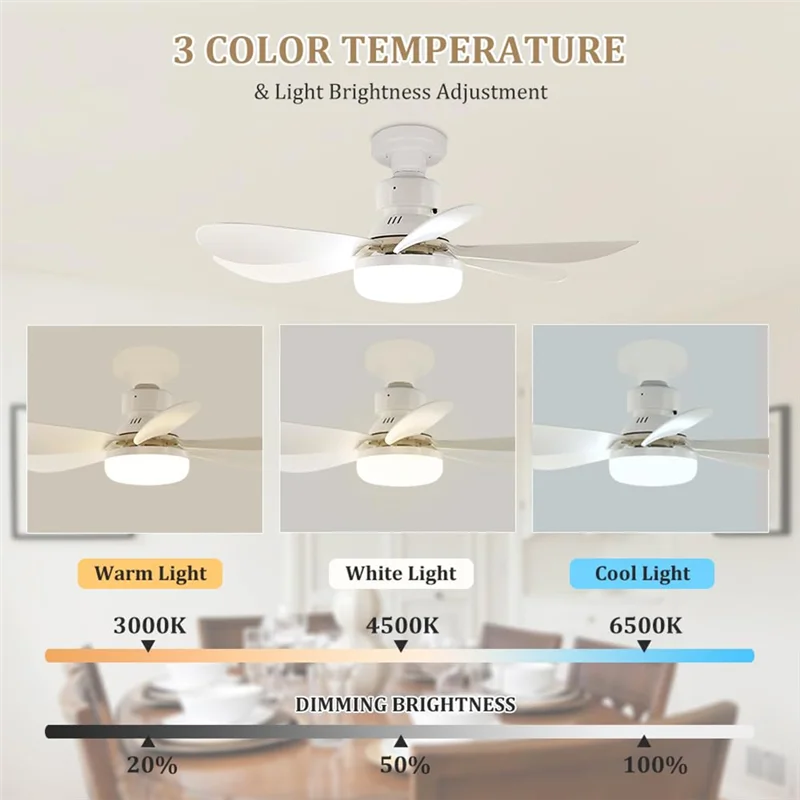 LED Ceiling Fan Light With Lamp Control 3 Color Settings, Wireless Remote Dimmer Base For Bedroom& Living Room