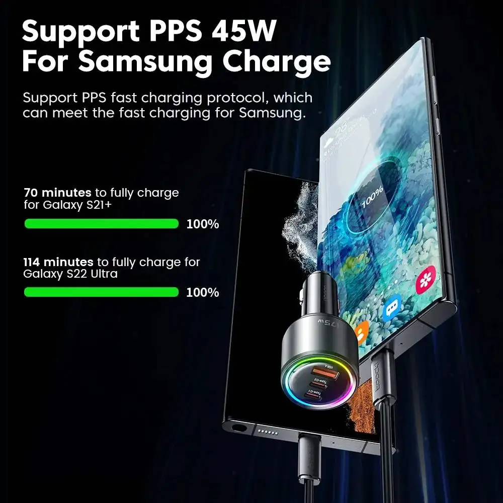 TQ-CC14 USB-A อะแดปเตอร์ที่ชาร์จแบตในรถ PD 3พอร์ต USB 175W + PD3.0 2Type-C QC3.0ชาร์จเร็วสำหรับสมาร์ทโฟน Mate50