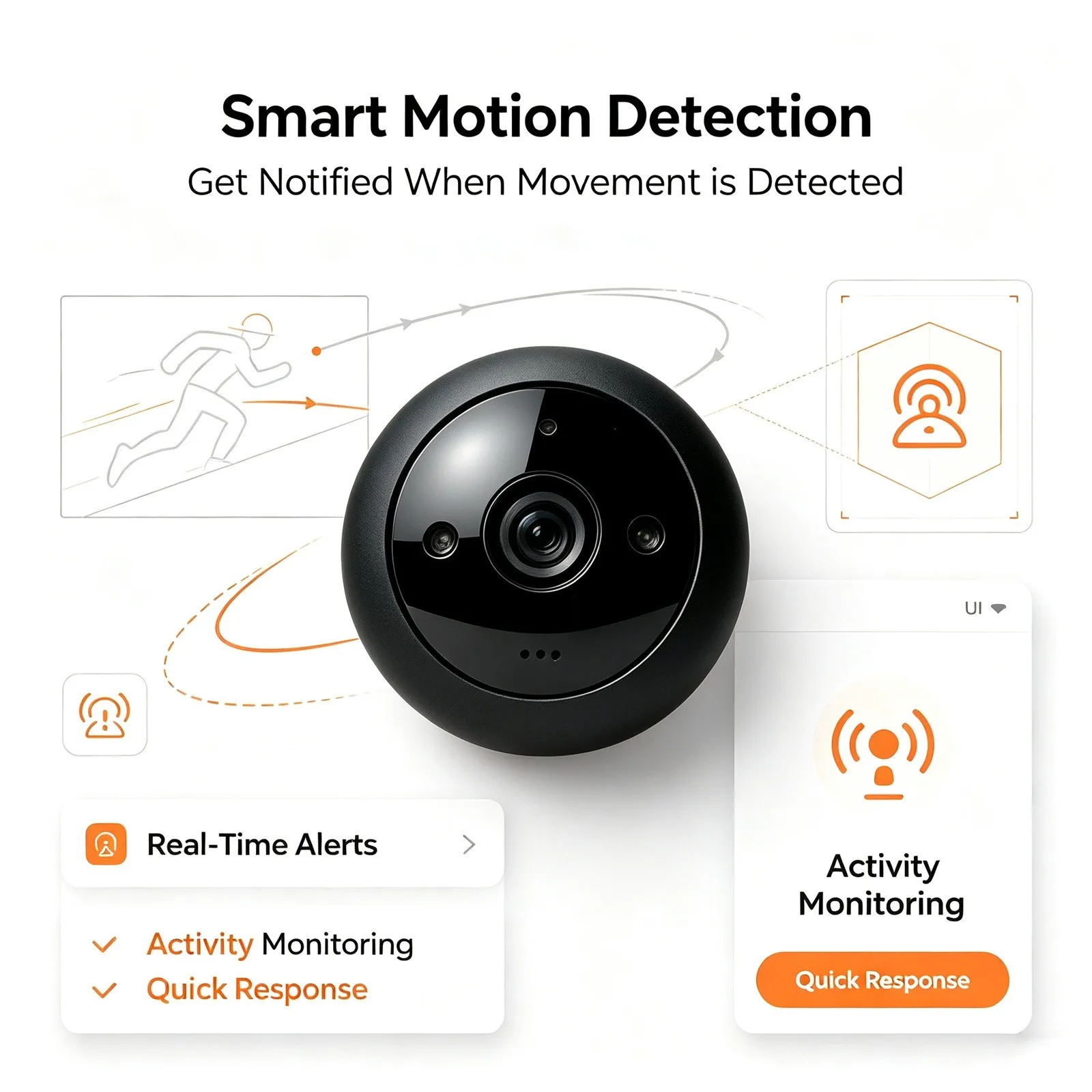 BU23 Hand‑Held Portable Wireless Surveillance Cam Human Motion Capture Clear Night‑Time Image Two‑Way Voice Reminder Home and Office Security Monitor