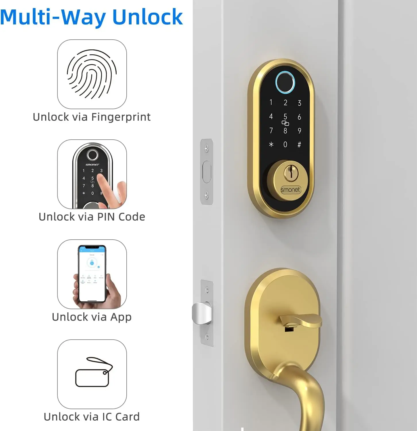 Smart Lock Bluetooth Keyless Entry Keypad Smart Deadbolt-Fingerprint Electronic Deadbolt Lock,Remote Ekeys Sharing