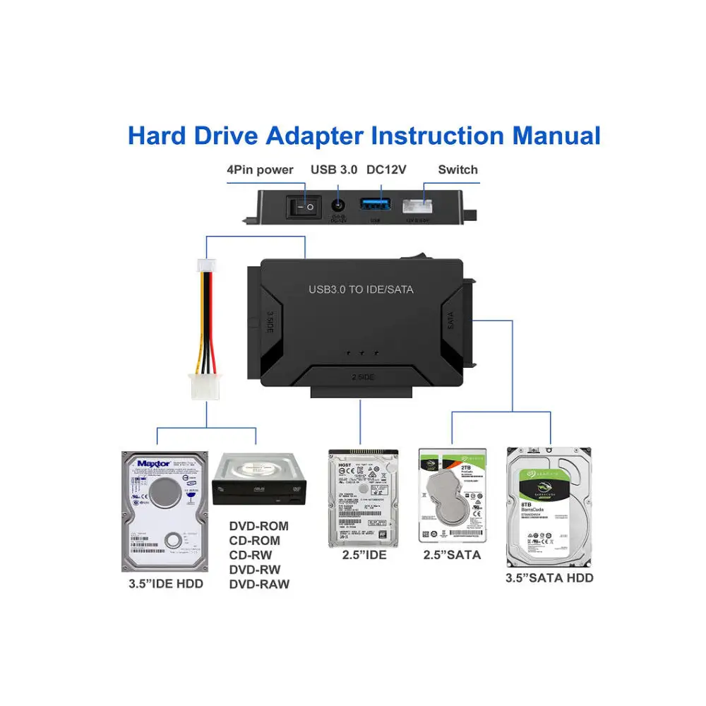 قارئ القرص الصلب العالمي SATA/IDE إلى USB 3.0 لمحرك الأقراص الصلبة الخارجي مقاس 2.5 بوصة 3.5 بوصة/SSD المتوافق مع IDE وSATA