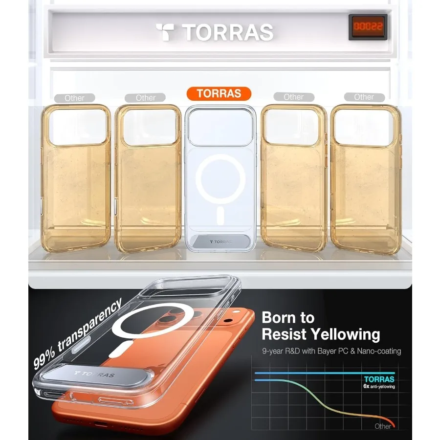 Robusto supporto magnetico senza cuciture per custodia per iPhone 17 Pro adatta per il controllo della fotocamera con protezione di grado militare MagSafe