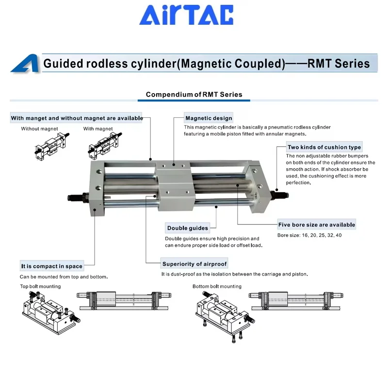 RMT16/20/25/32/40*100 300 400 700 1000 1500S Rodless Pneumatic Cylinder RMT Aluminum Alloy Magnetic Coupling Guide Slide Table