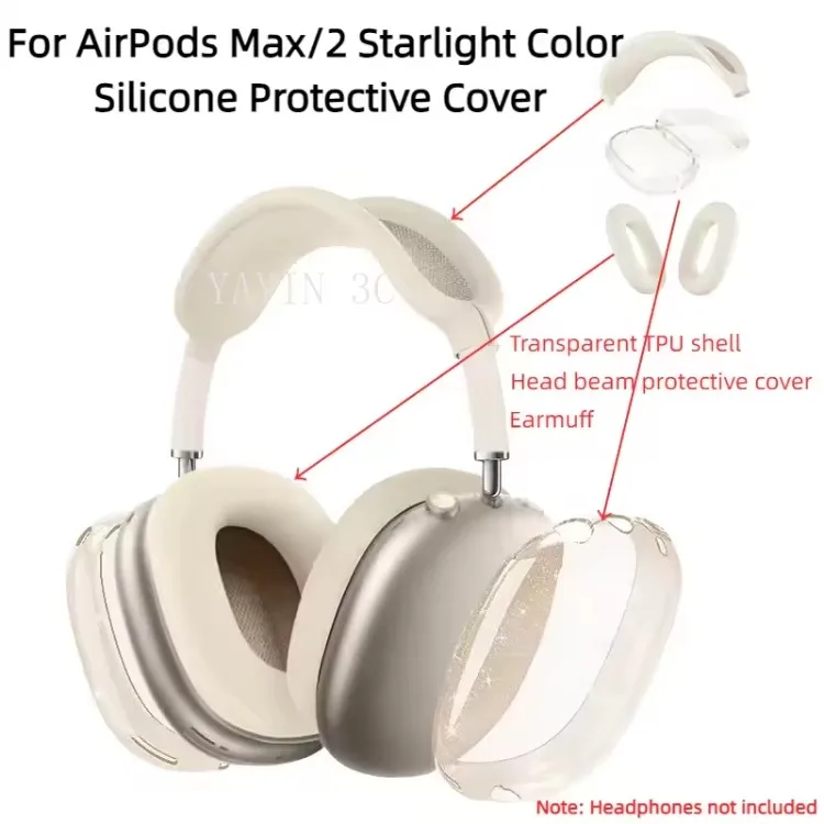 Suitable for 2025 Starlight Color AirPods Max/2 headset Silicone Protective Cover TPU Transparent Case Three Piece Set anti fall