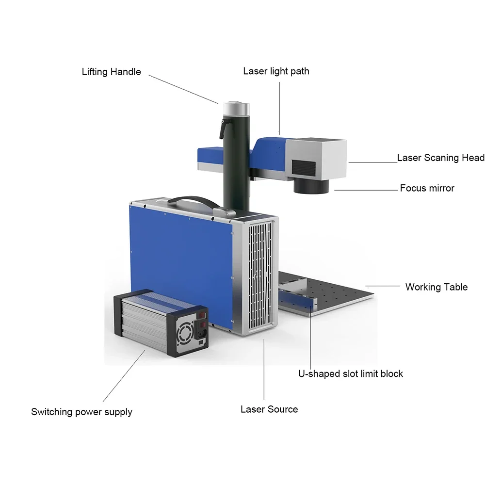 ARGUS Factory Directly Sale portable Bird ring fiber making machine pigeon ring making machine with rotary system