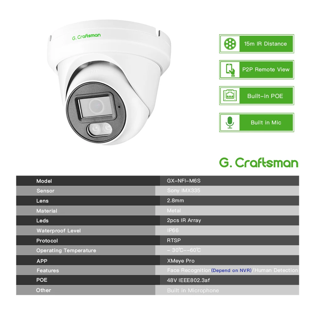 G.Craftsman POE IP Camera,2.8mm Wide-Angle IR Night Vision SO-NY IMX335 Sensor Waterproof CCTV Surveillance Security XMEYE