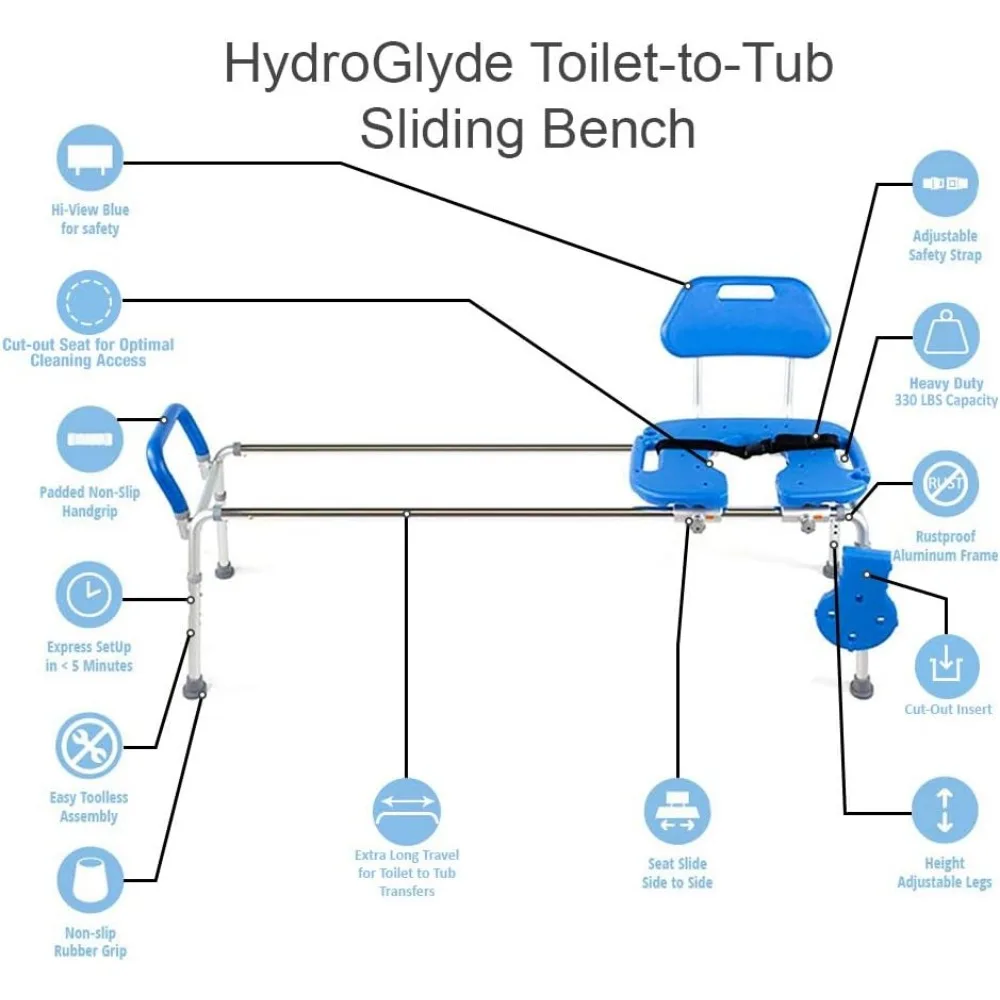 مقعد حمام منزلق من HydroGlyde مع مقعد مقطوع وسفر طويل جدًا، مثالي لنقل الحوض إلى المرحاض (أزرق)