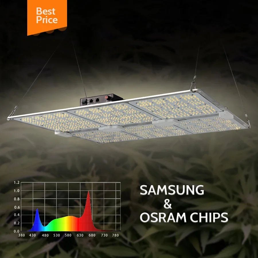 Full Spectrum Led Grow Lights para planta de interior, Painel UV Ir, LM281b, LM301h, 200W, 300W, 400W, 600W, personalizar