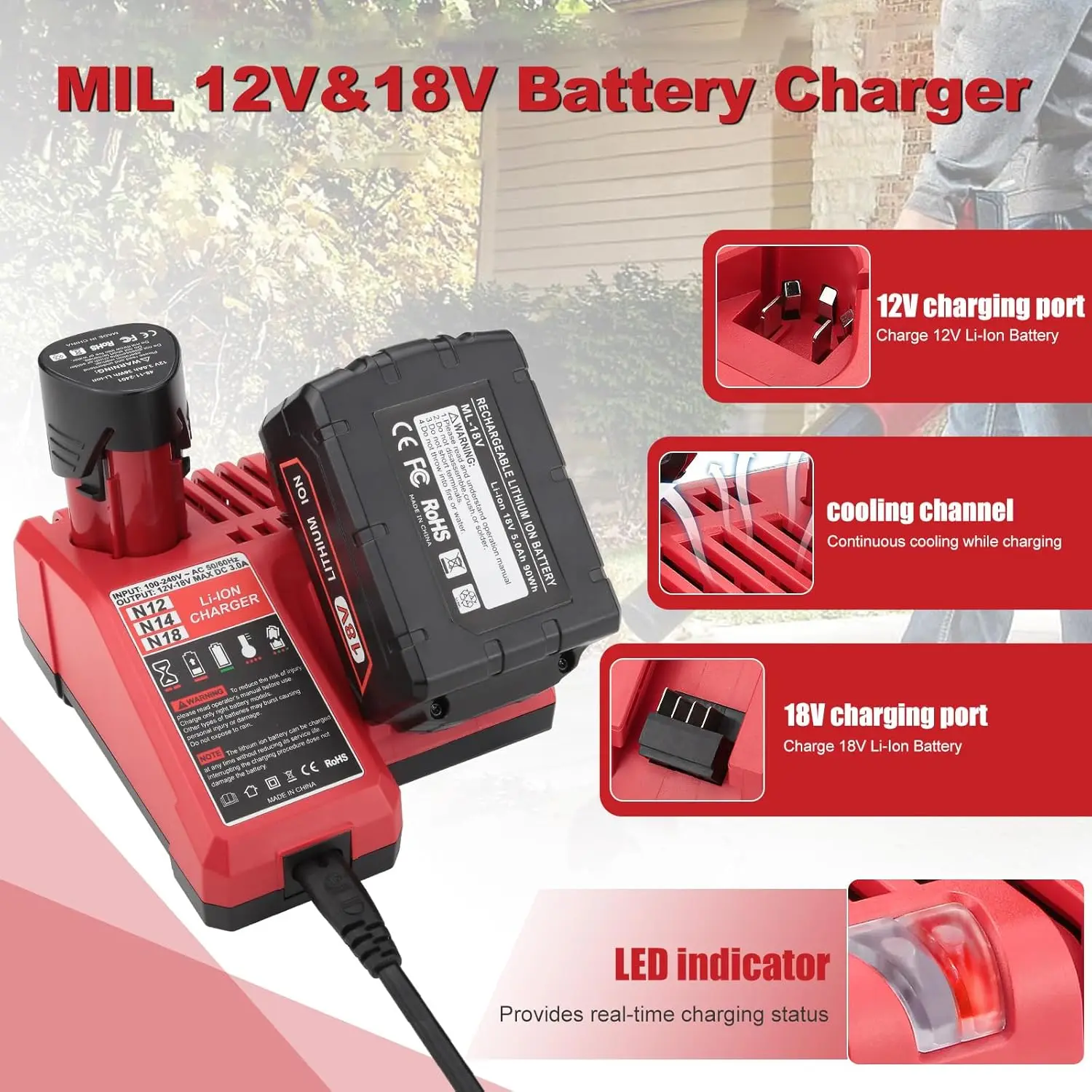 Replace 3A 12V 14V 18V Rapid Fast Li-Ion Charger Fit For Mil-waukee N12-18C Dual Port Multi-Voltage Lithium-Ion Battery