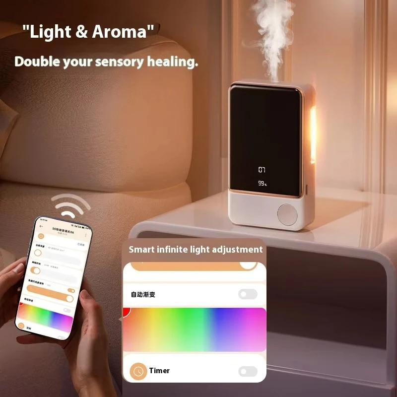 

LED Light Portable Ultrasonic Aromatherapy Diffuser 1800mAh Long-Lasting Battery 7 Modes Waterless Hotel Household Use
