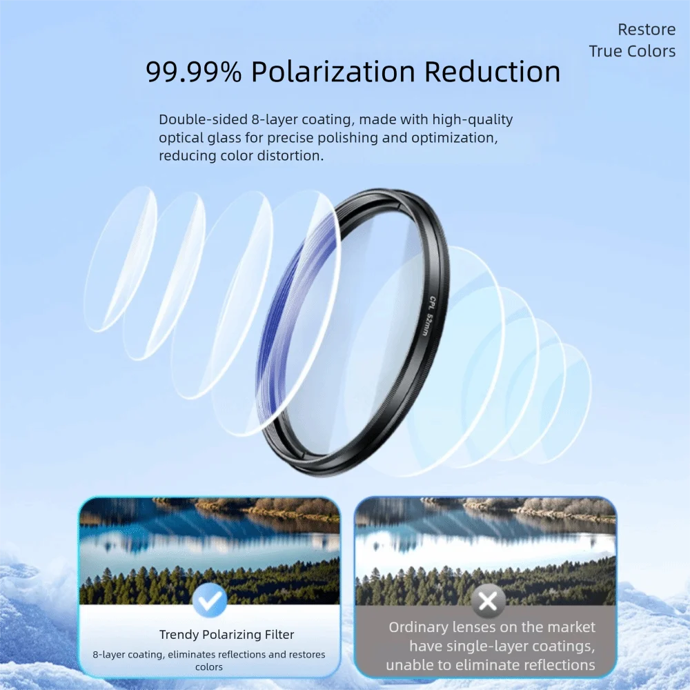 Photography 52MM Cp… - image