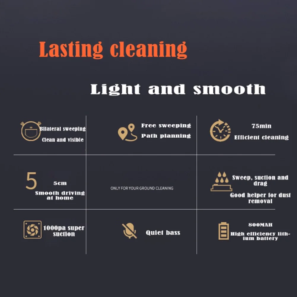 3-in-1 Robot Vacuum Cleaner USB Rechargeable 1000Pa Suction Sweeper Robot 75 Min Runtime for Home Floor Washing Carpet Pet Hair