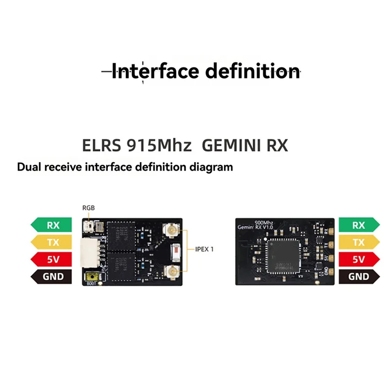 

MALI-ELRS GEMINI RX Dual Receiver 915Ghz 150Mm & 90Mm Antennas Forenhanced RC FPV Drone Racing Performance
