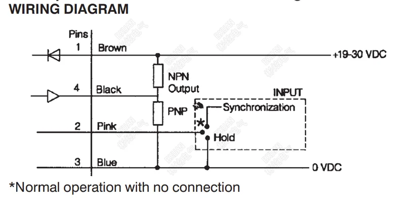 Imagem -04 - Interruptor de Proximidade Ultrassônico do Sensor 940-f4x2d001180e