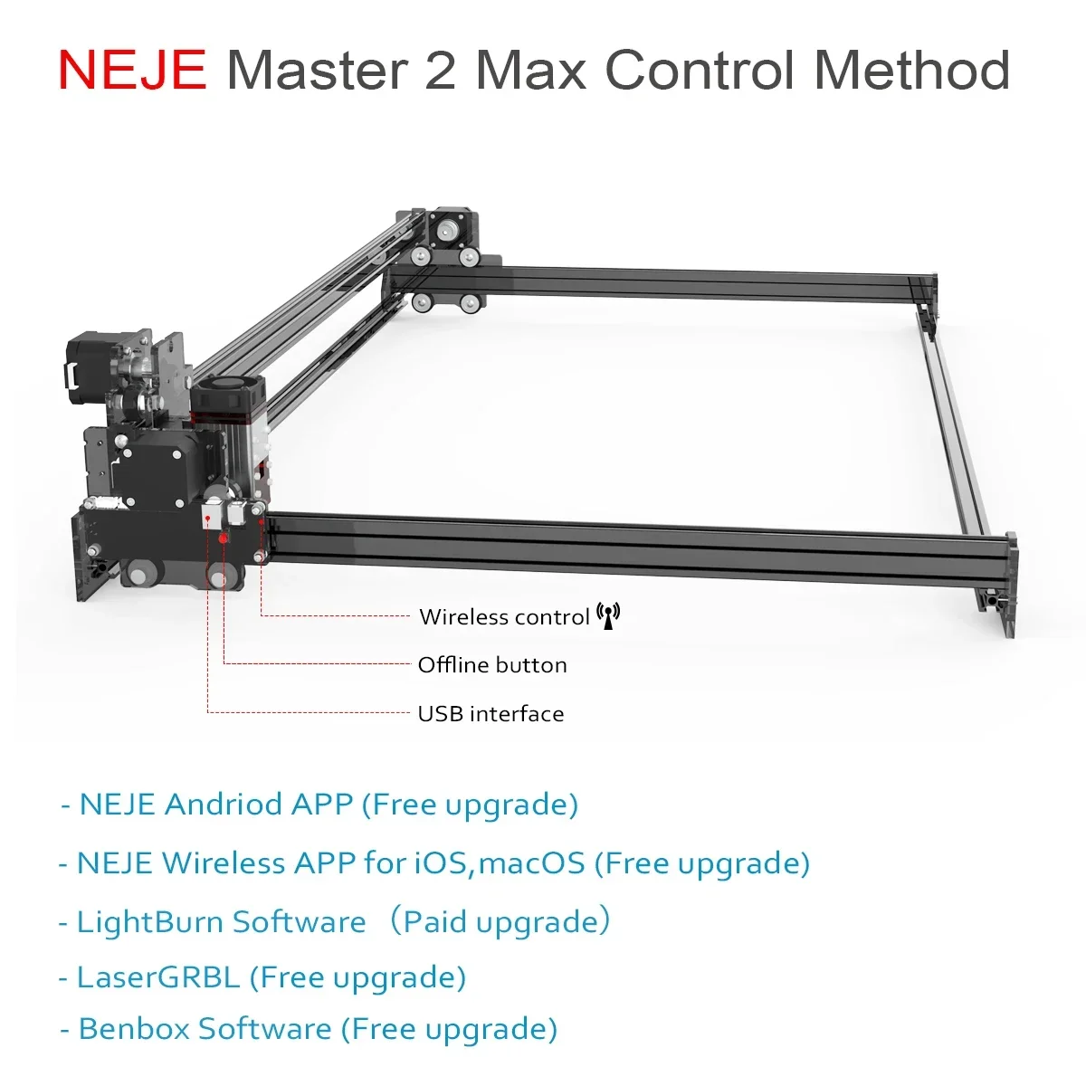NEJE Master 2S Max 30w 460*810mm Gravurschnur Schneidschneider für Meta