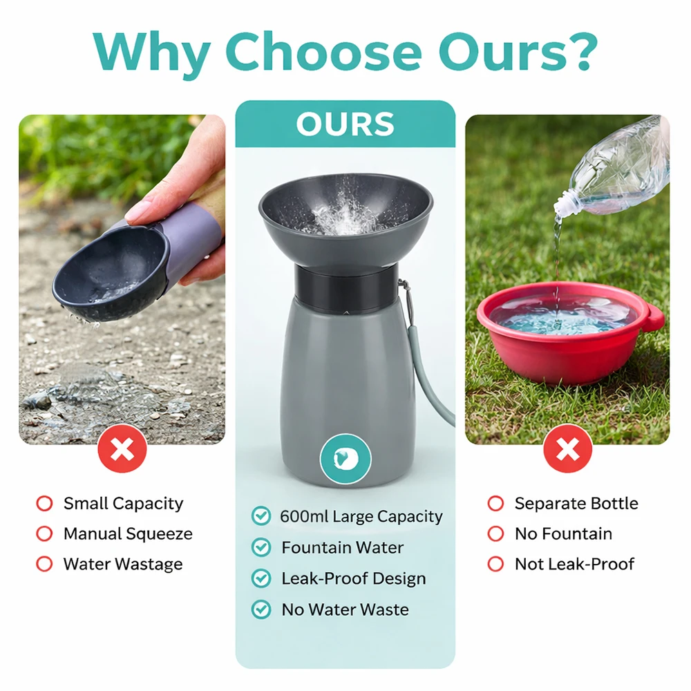 Botella de agua portátil para perros – A prueba fugas taza cachorros - imagen 4