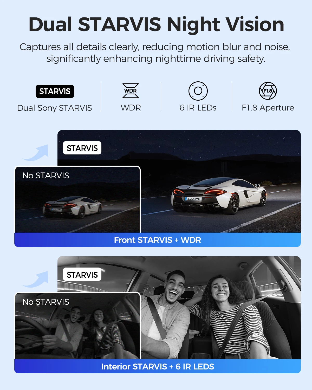 AZDOME M550 맥스 대시캠 4K+1K+2.5K 내장 GPS WiFi 150도 시야각... - 3
