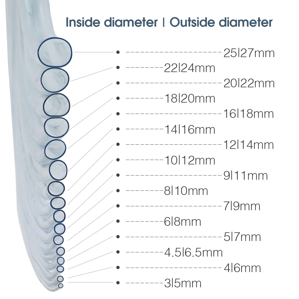 5-50M Garden Transparent PVC Hose 3/5mm 4/6mm 5/7mm 6/8mm 7/9mm 8/10mm 10/12mm 12/14mm 14/16mm 16/18MM Soft Lucency Water Tubing