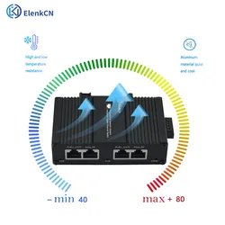 Промышленное крепление Swtich DIN, 30-90 Вт, стандартное широкое напряжение, 12-56 В постоянного тока, защита IP40, преобразователь Ethernet для безопасности