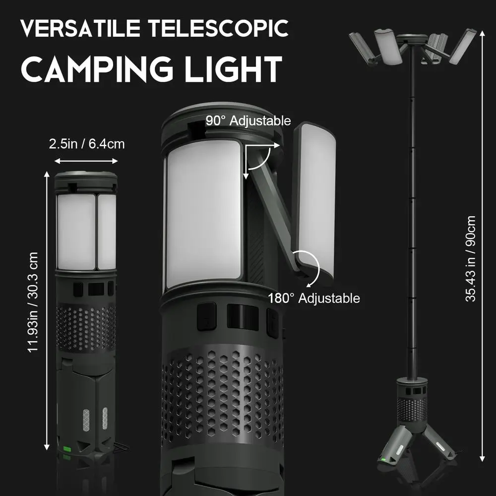 description