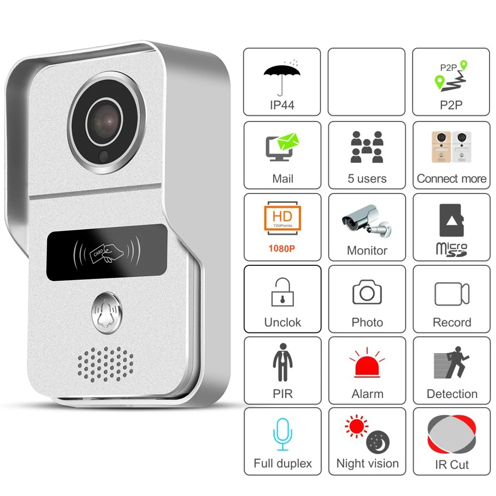 1080P Wireless Doorbell Tuya Smart Wifi Door Bell Apartment Office Access Card Video Intercom For Home Remote Unlock Doorbell