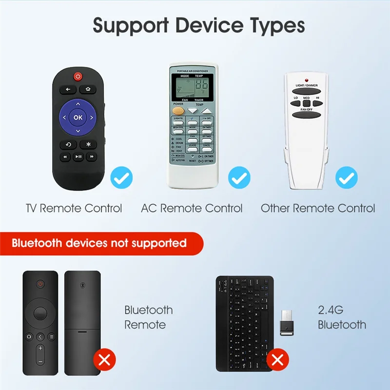 A39M Mini Zigbee IR Smart Remote Control With Voice Timing With USB Adapter For TV Fan Air Conditioner