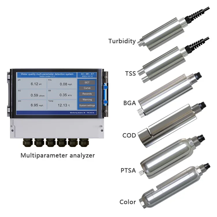 Industrial online multi parameter water quality analyzer, digital pH sensor