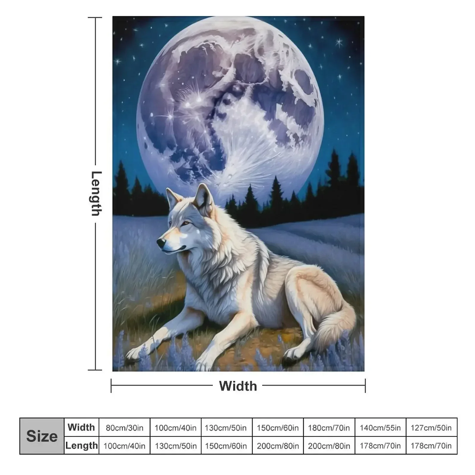 Eyes of the Wild: A Wolf's Wisdom Throw Blanket
