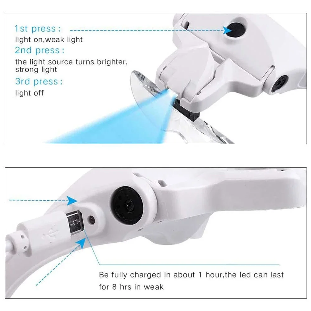 TKDMR USB Rechargeable Headband Glasses Magnifier 2LED Light Lamp Illuminated Magnifying Eyewear For Tool Repair Embroidery Read