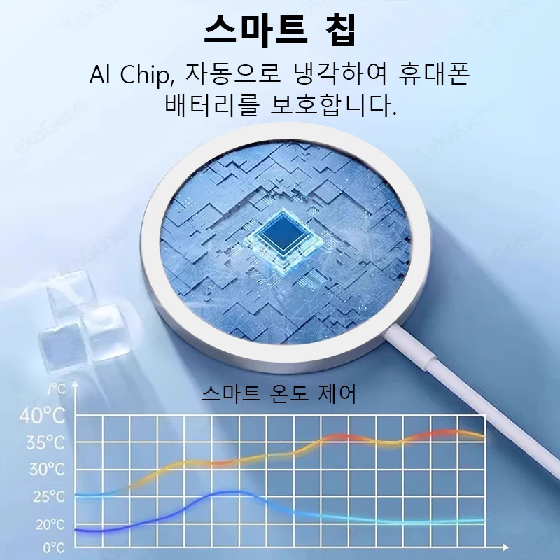 C 타입 무선 마그네틱 흡입 고속 충전기, 애플 아이폰 15, 14, 13, 12 프로 맥스, 화웨이, 샤오미, 삼성 갤럭시 S24 용, 15W