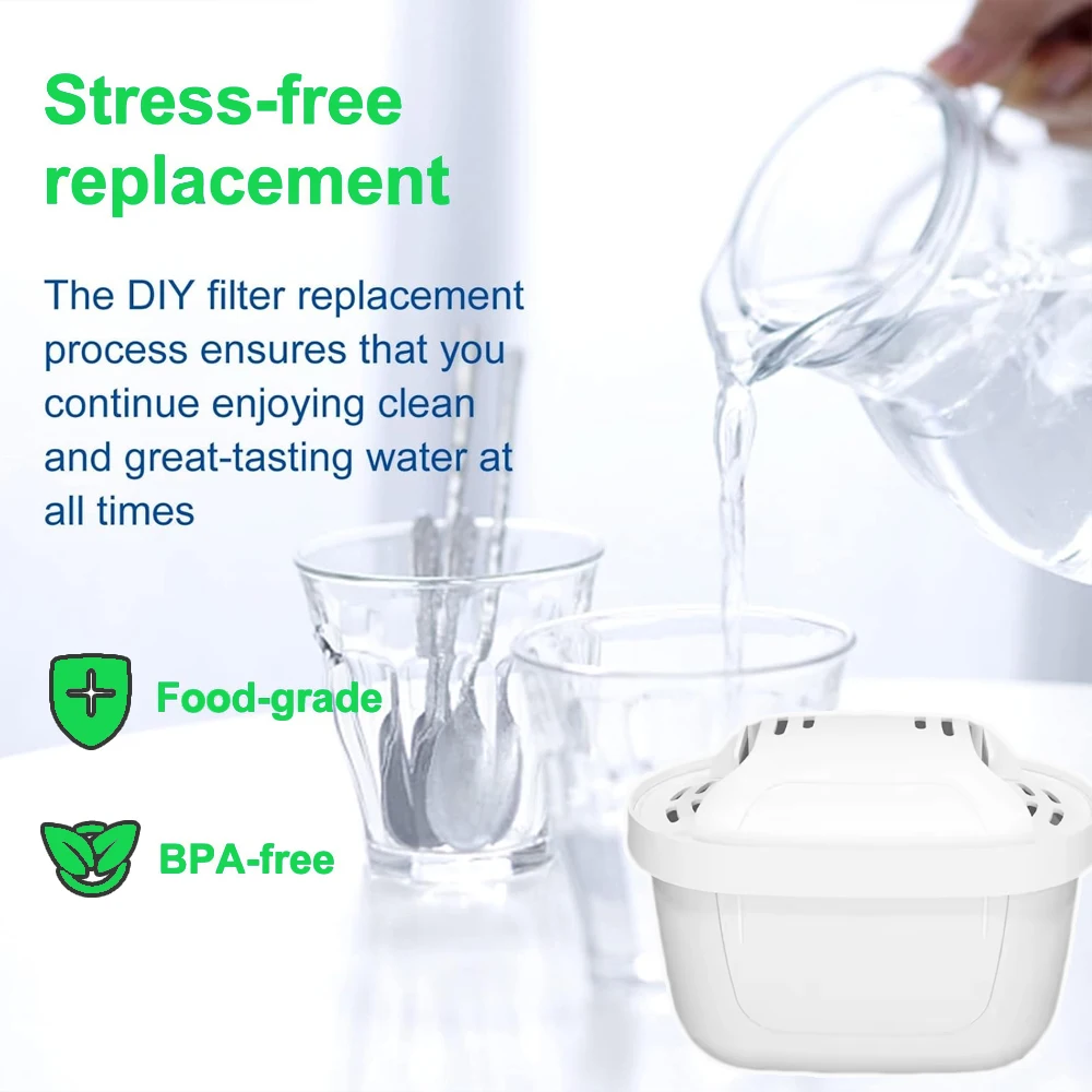 Water Filter For BRITA MAXTRA+ PLUS Maxtra Replacement Water Filter for All BRITA Jugs - Water Filter For Joyoung For Midea