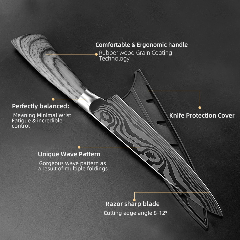 Kitchen Knife 7Cr17 440C Stainless Steel Japanese Santoku Knives Set Chef Cleaver Knife Damascus Pattern Utility Slicing Tool