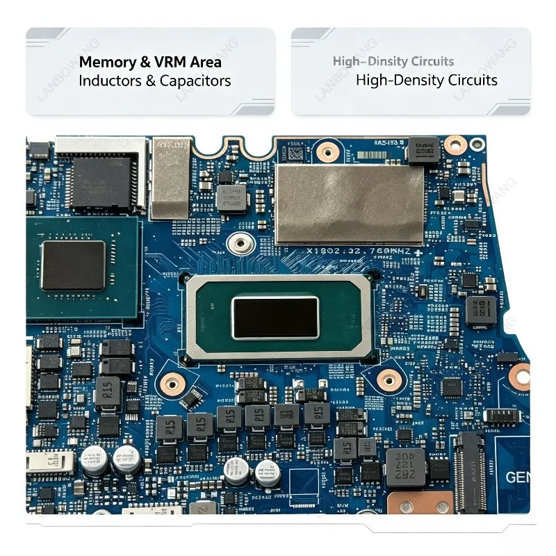 Laptop Motherboard for Lenovo ThinkBook 16 G4+,14 G5+,15p G2 IRH IAL7 ITH IAP Notebook Replacement Part