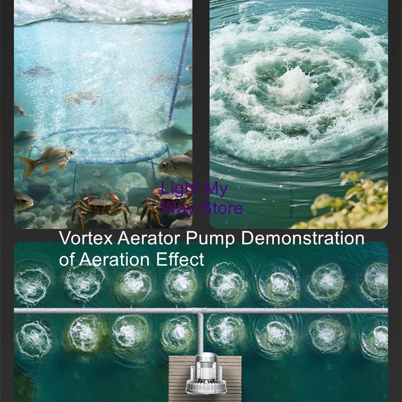 Vortex Aerator Pump Fish Pond Oxygen Pump High-Power Fish Market Aerator Seafood Tank Aerator