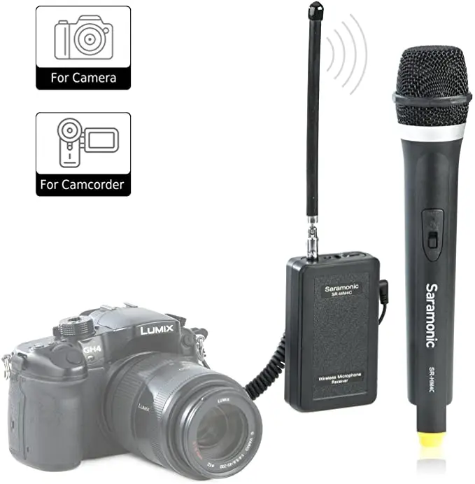 Saramonic SR-WM4CA/SR-WM4CB Portable Wireless VHF Handheld Microphone System for DSLR Camera/Video Camcorder