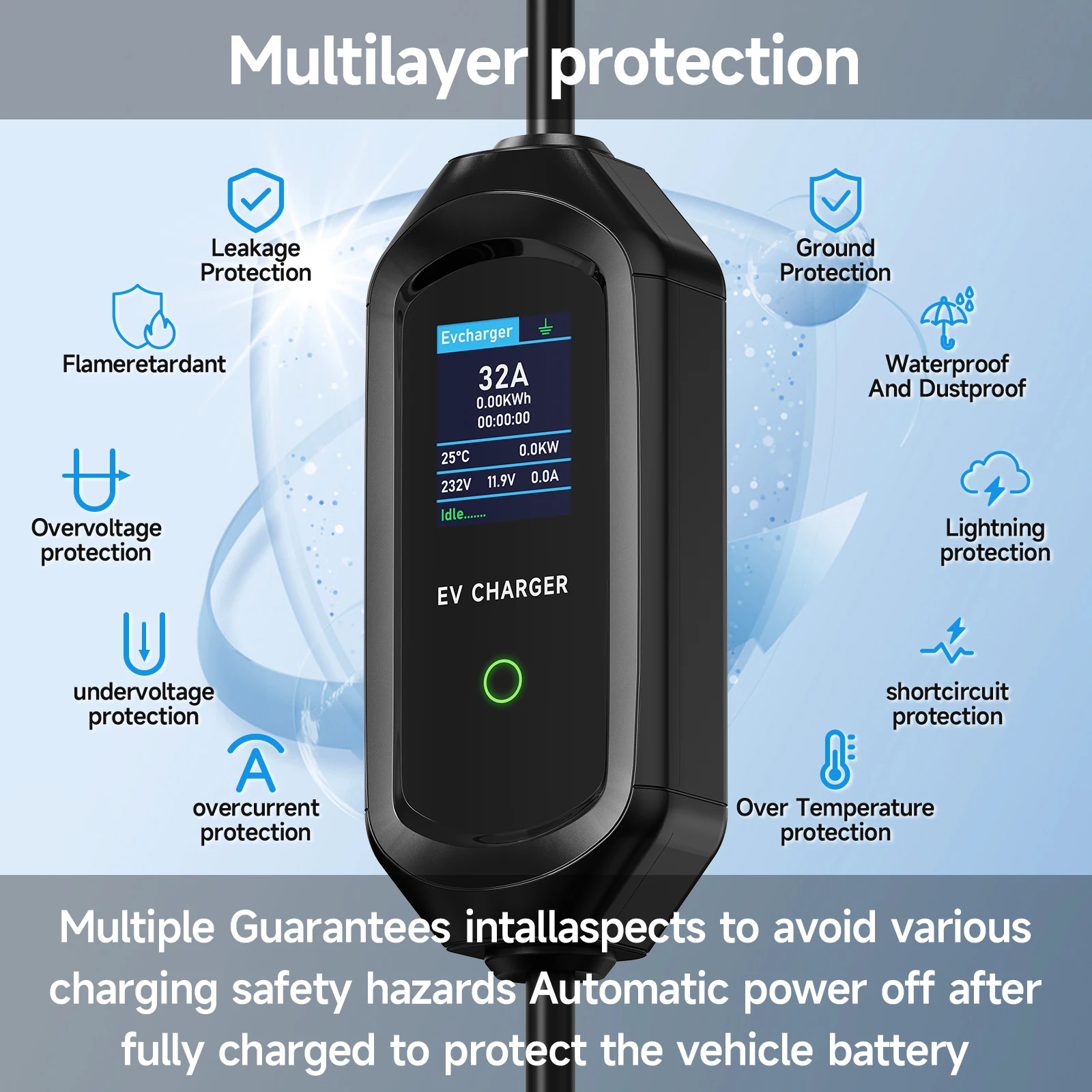 AFYEEV 32A 7.2KW Type2 Type1 EV Charger Portable GB/T Electric Vehicle Charger EVSE Charging Cable WiFi Bluetooth APP Control