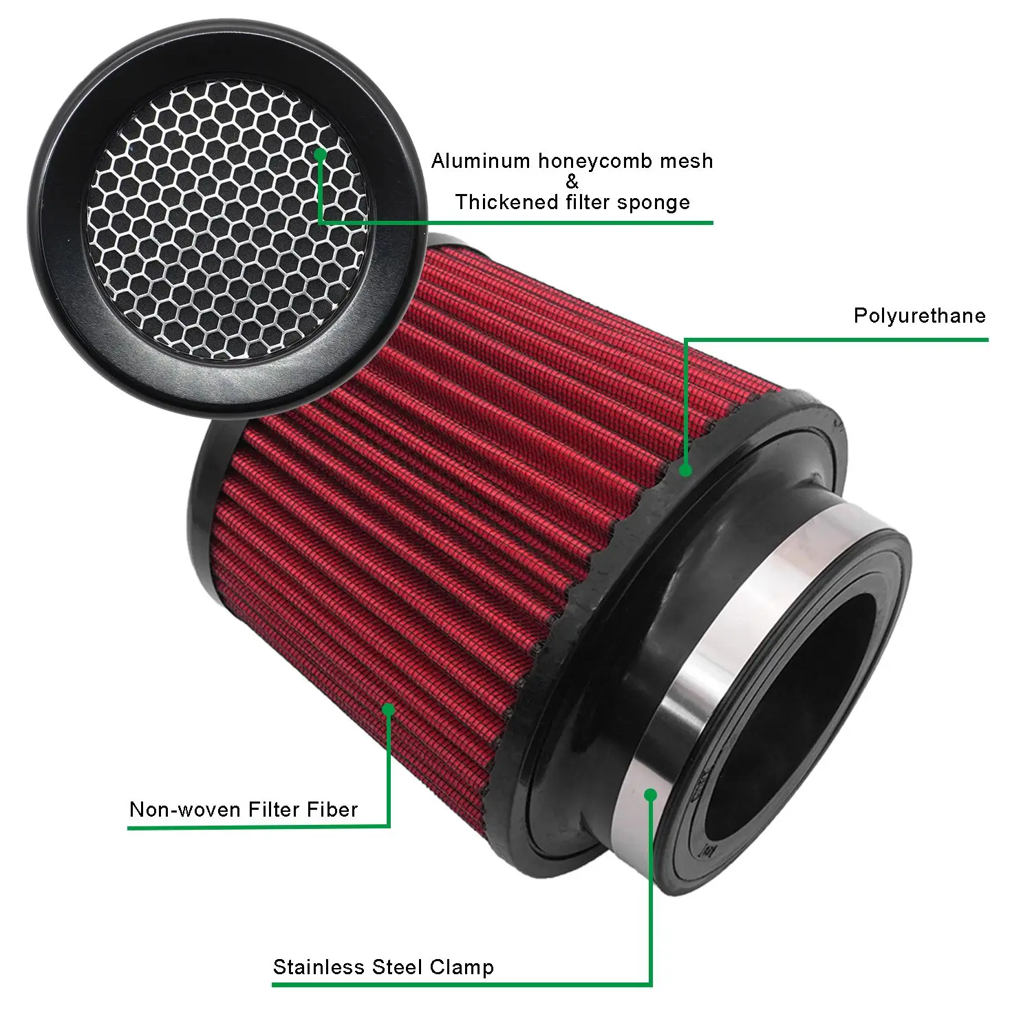 3inch Car High Flow Air Filter with 63.5mm Reducer Rubber Ring for Universal Racing Car Cold Air Intake Filters Air Inlet 76MM